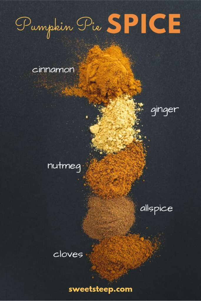 pumpkin pie spices