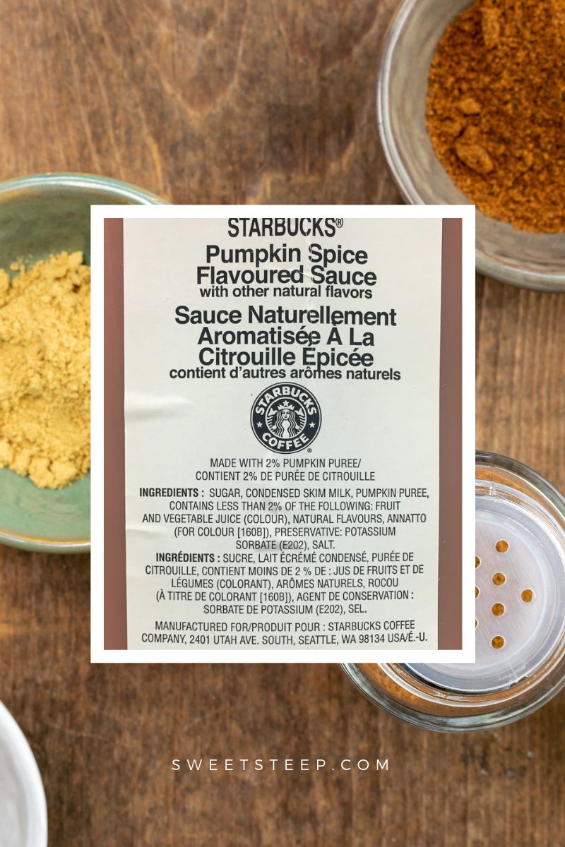 Pumpkin Sauce Starbucks Nutrition The Cake Boutique Pumpkin Sauce Starbucks Nutrition The Cake Boutique