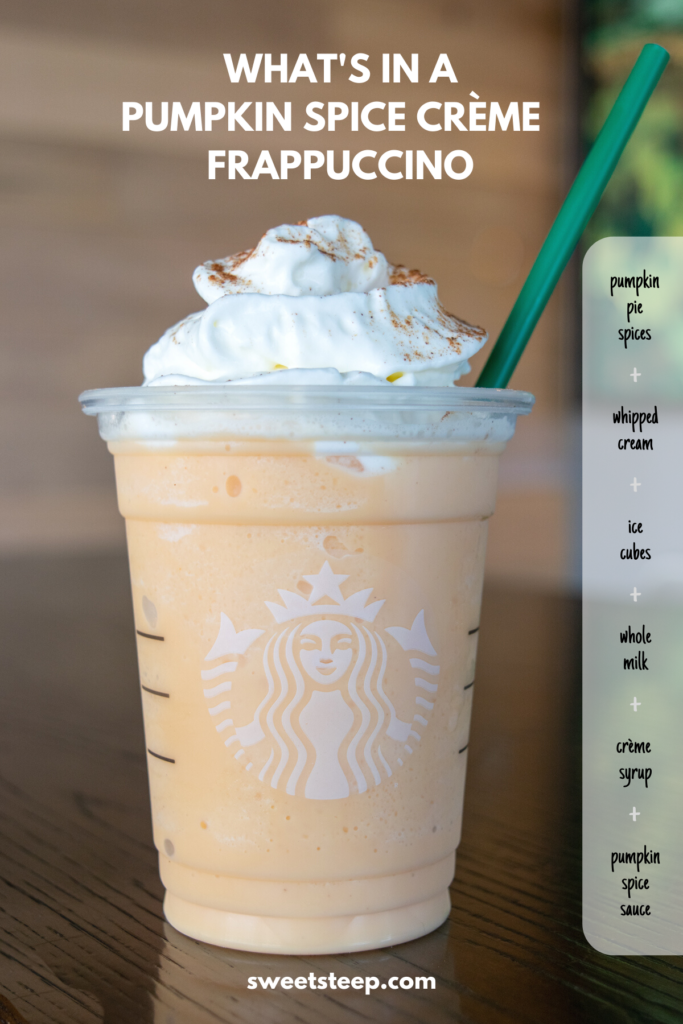 Starbucks Pumpkin Spice Creme Frappuccino.