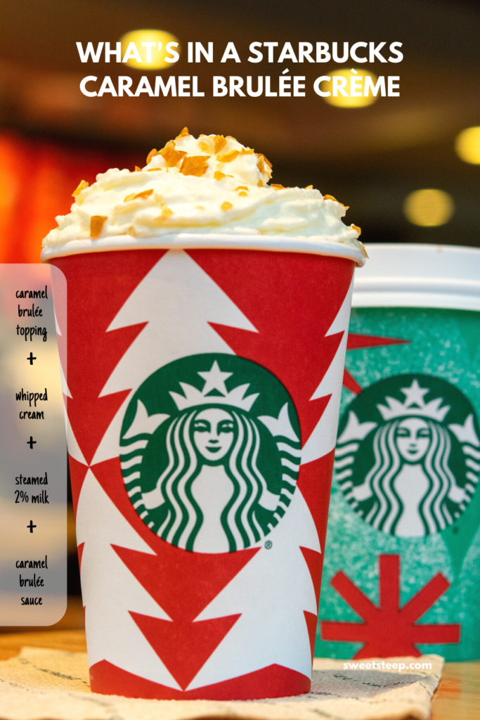 Two Starbucks holiday drinks with a caramel brulee creme in front and a chart listing its four ingredients.