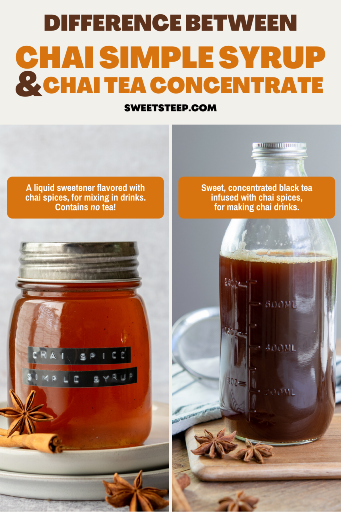 Comparison picture of chai simple syrup and chai tea concentrate, showing a bottle of each.