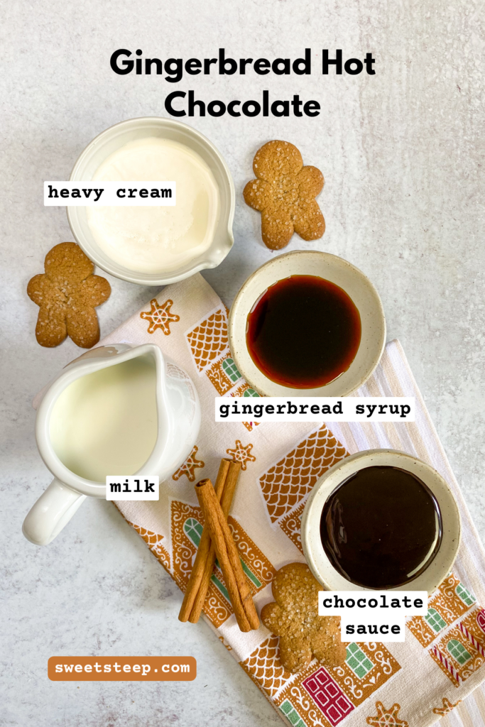 Overhead picture of the recipe ingredients for gingerbread hot chocolate in small bowls, with gingerbread cookies and cinnamon sticks around the bowls.