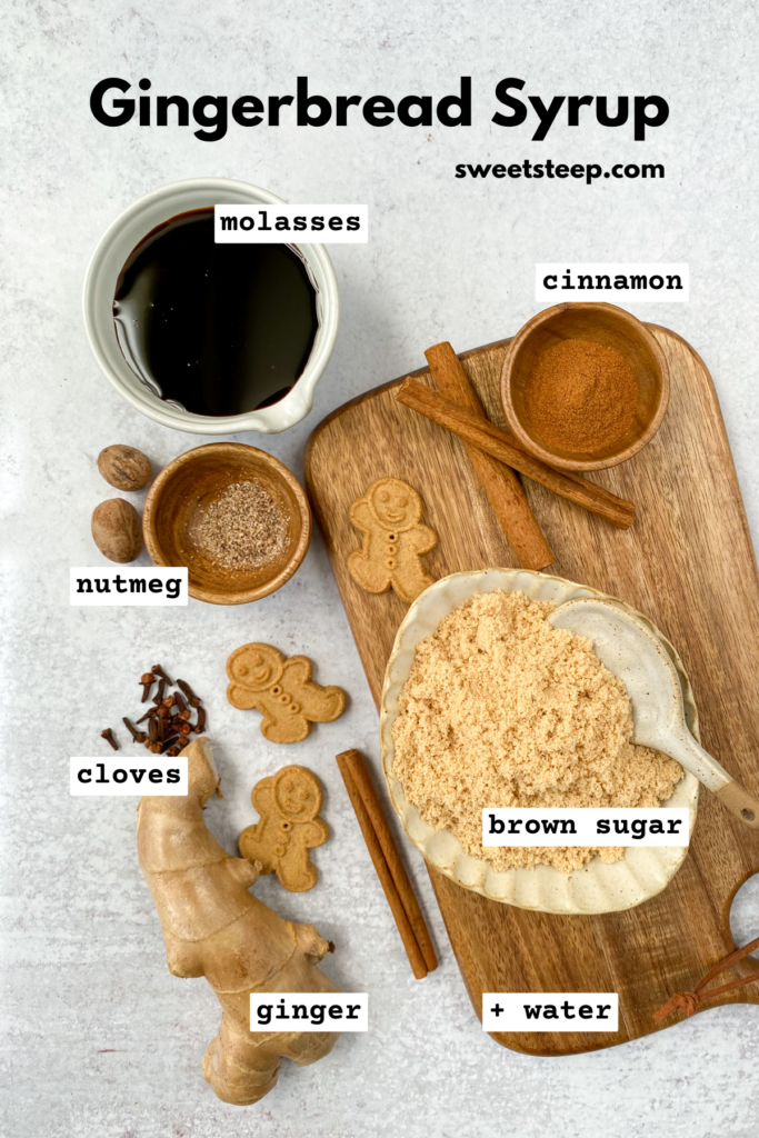 Overhead picture of ginger root and all of the ingredients needed to make gingerbread syrup in small bowls.