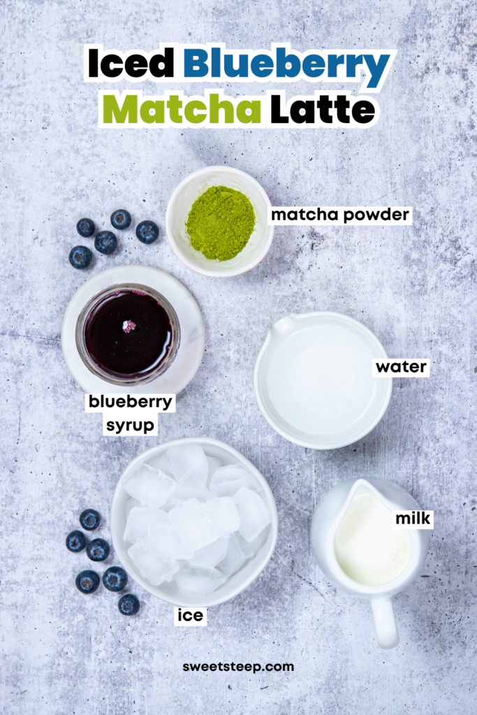 Overhead shot of ingredients for an iced blueberry matcha latte, including labeled bowls of matcha powder, blueberry syrup, milk, ice cubes, and hot water, with text reading ‘Iced Blueberry Matcha Latte’.