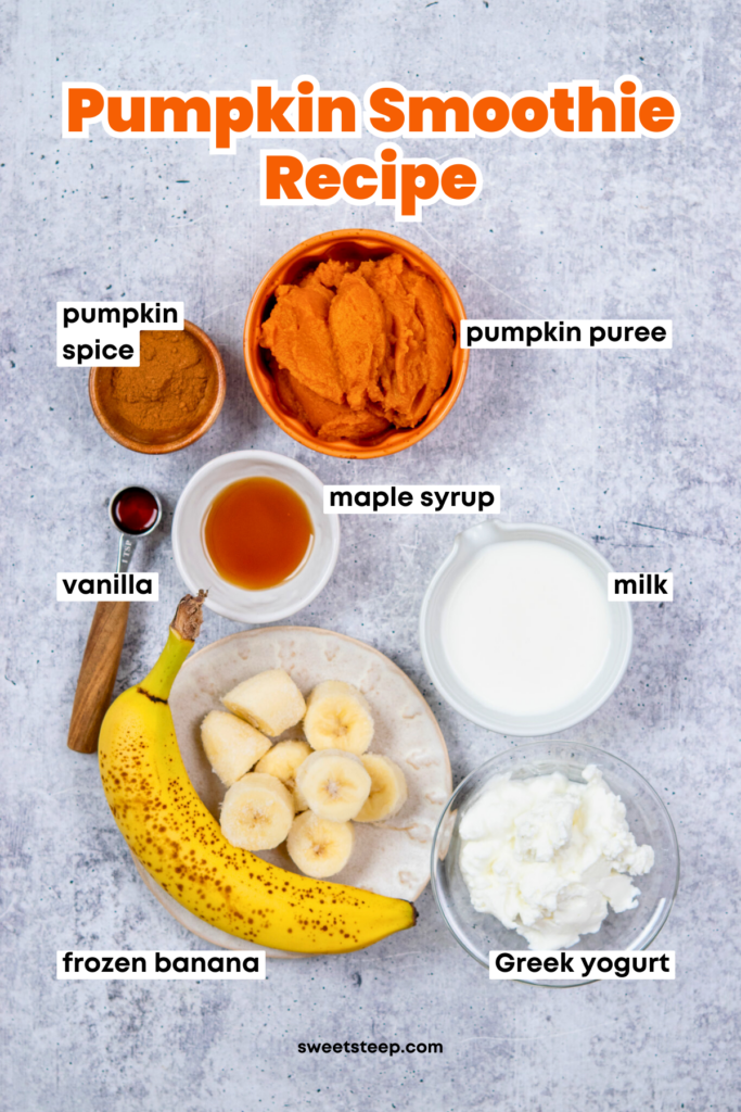 An overhead photo showing all the ingredients in bowls that are needed to make this pumpkin smoothie recipe. Each ingredient is labeled and the image has text overlay that reads, "Pumpkin Smoothie Recipe."