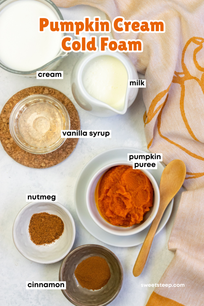 An overhead photo of all the ingredients needed to make pumpkin cold foam, including pumpkin puree, heavy cream, milk, cinnamon, nutmeg and vanilla syrup recipe.